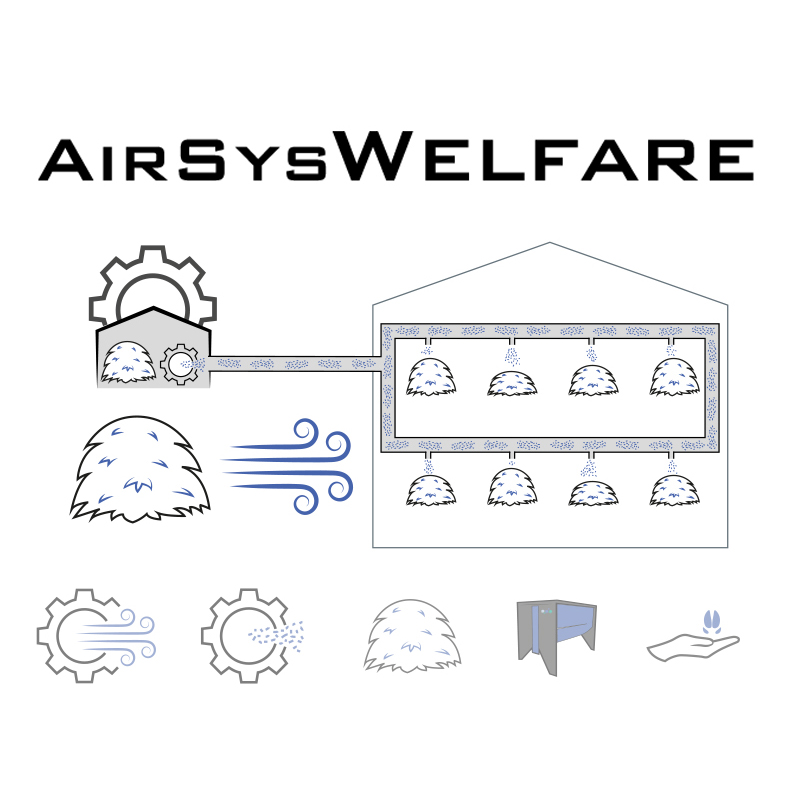 AirSys Welfare
